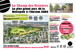 Travaux d'aménagement