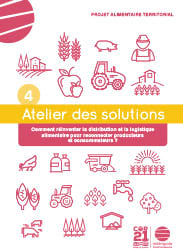 Projet alimentaire territorial
