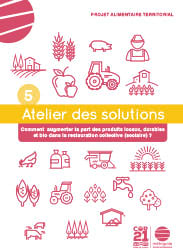 Projet alimentaire territorial