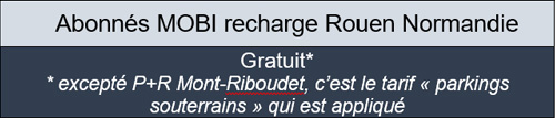 Abonnés MOBI recharge Rouen Métropole Gratuit