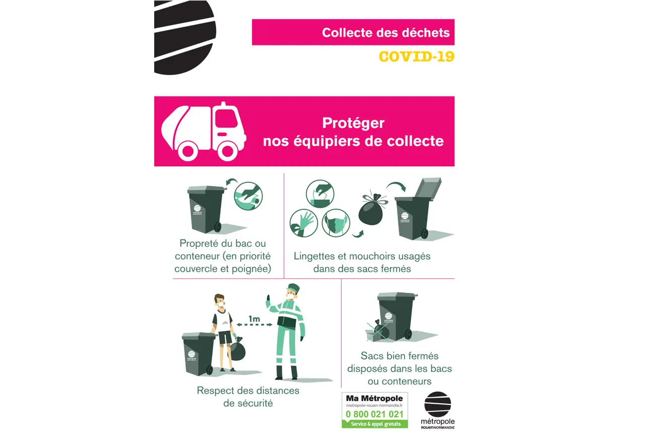 Protégeons les équipiers de collecte