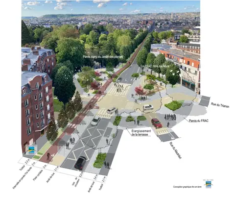 Aménagement des avenues des Canadiens et des Martyrs-de-la-Résistance : le projet est dévoilé